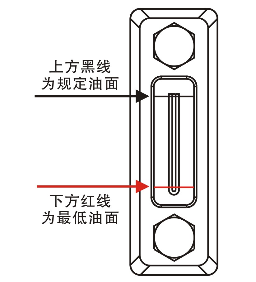 液壓油箱液位計(jì)最低油面.jpg